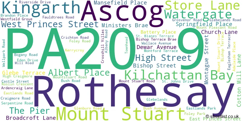 A word cloud for the PA20 9 postcode